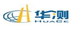 huace